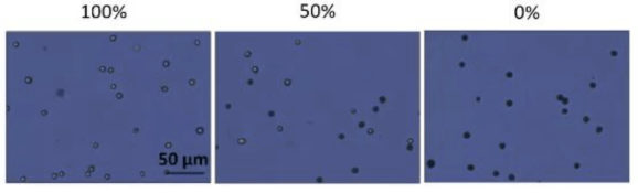 How to determine cell status-1
